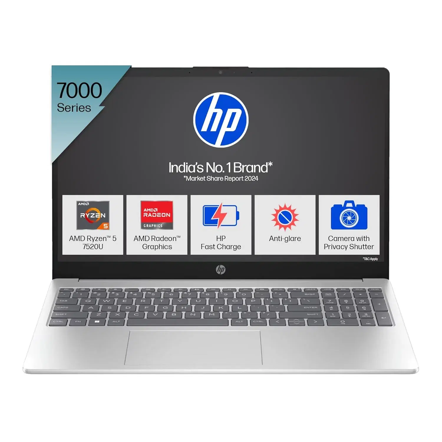 Amd Radeon Hp I3 5th Gen Laptop Price 4gb Ram Hp I3 5th Generation