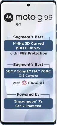 MOTOROLA G96 5G (Pantone Dresden Blue, 128 GB) (8 GB RAM)