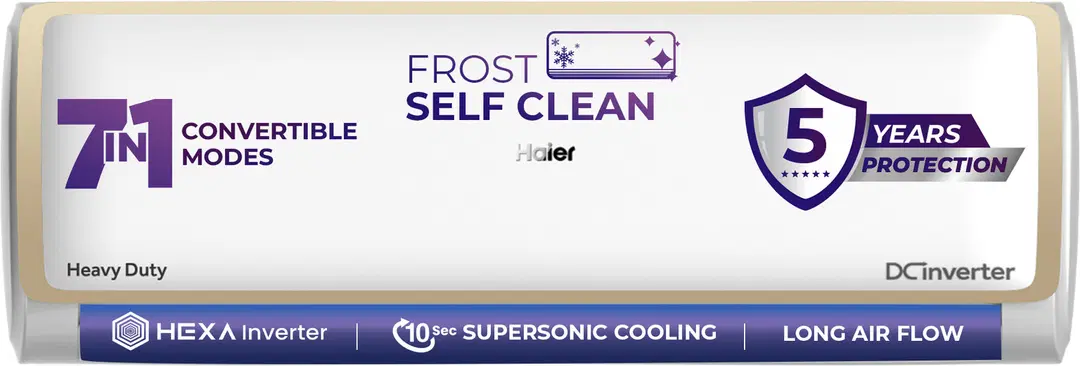 Haier 2025 Model Intelli-Convertible 7 in1 Convertible 1 Ton 5 Star Split Inverter HD Filter,Frost Self Clean,Upto 20 M air Flow, Hyper PCB, 2 Way Swing AC - White (HU14-5BN-INV//HS14E-TXG5BN-INV, Copper Condenser)